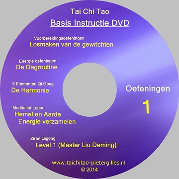 Basis Instructie DVD